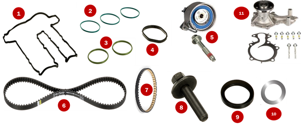 EcoBoost Wet Timing Kit Gates components