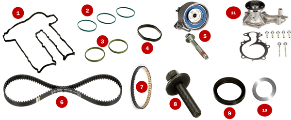 EcoBoost Wet Timing Kit Gates components