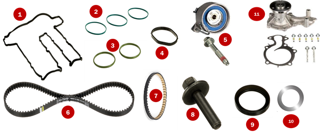 EcoBoost Wet Timing Kit Gates components