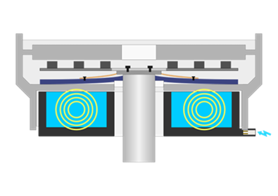 ¿Cómo decide la ECU de las bombas de agua?