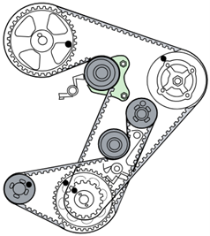 Spring-Loaded Tensioners