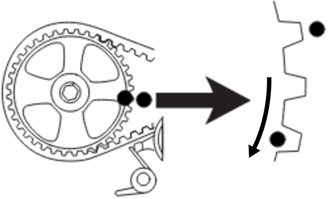 Alignement correct des courroies