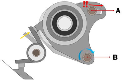 Bolt Tightening Sequence