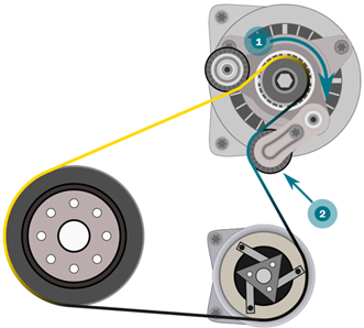 MICRO START STOP SYSTEM