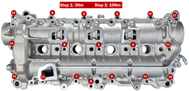 Die Bedeutung der korrekten Installation eines neuen Zahnriemensatzes für den DV5-Motor