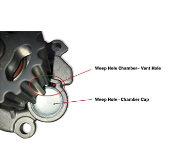 Water Pump Weep Hole Chamber Cap Versus Engine Core Plug Gates Europe