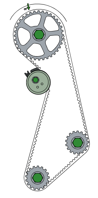 timing belt adjustment