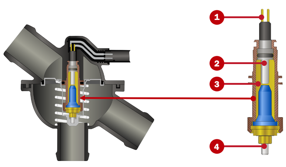termostati a controllo elettronico 2