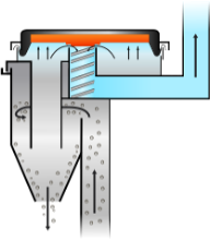 The oil separator