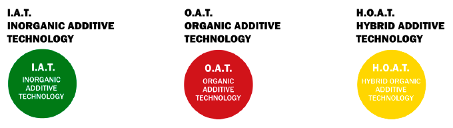 système de refroidissement trois grandes catégories de technologie de liquide de refroidissement
