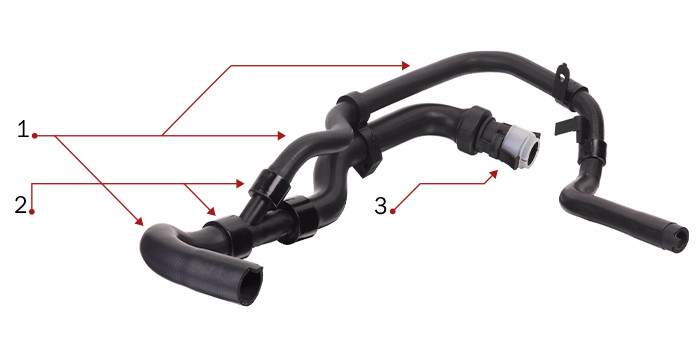 1 : Comme c'est le cas pour les raccords coudés traditionnels, des températures élevées et une exposition prolongée aux liquides assouplissent le caoutchouc, le détendent et entraînent une défaillance des flexibles. 2 : Les connecteurs en plastique deviennent friables et sont susceptibles de casser à cause des vibrations du moteur et des sollicitations du liquide de refroidissement en circulation. 3 : Les connecteurs rapides peuvent être défaillants quand ces flexibles sont retirés lors de l'entretien général du système de refroidissement.