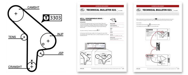 Technical bulletin 021