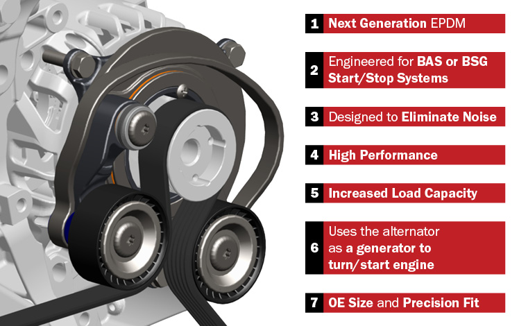 hybrid solutions key benefits