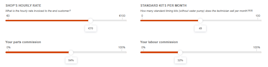 Kit-Calculator-3